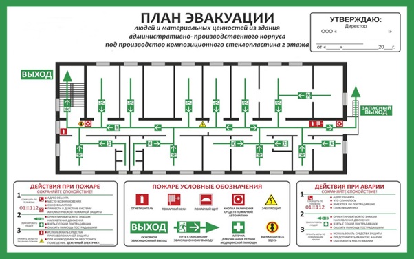 План эвакуации при пожаре